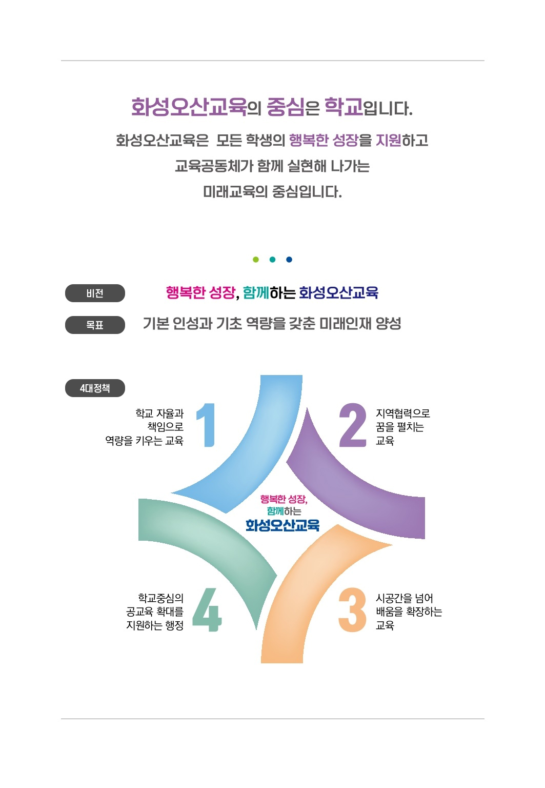 자세한 내용은 하단 내용 참조
